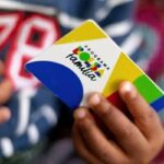 Auditoria do TCU Identifica Falhas no Acompanhamento do Bolsa Família e Recomenda Melhorias (2024)