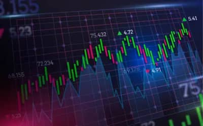Ibovespa fecha em alta de 0,68% em meio a incertezas no mercado