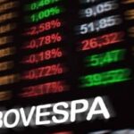 O Ibovespa registra queda de 0,45% e ações de petrolíferas são pressionadas após recuo do barril (último pregão)