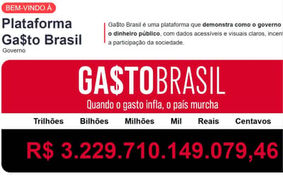 GASTO BRASIL: despesas públicas estaduais do Norte somam R$ 88,6 bilhões em 2026