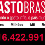 Gasto Brasil: Sudeste já registra R$ 322,4 bilhões em despesas públicas em 2026