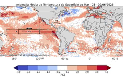 El Niño 2026: Inmet divulga boletim técnico com previsões climáticas e impactos no Brasil (2026)
