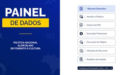 Painel de Dados da Aldir Blanc recebe upgrade com novas funcionalidades